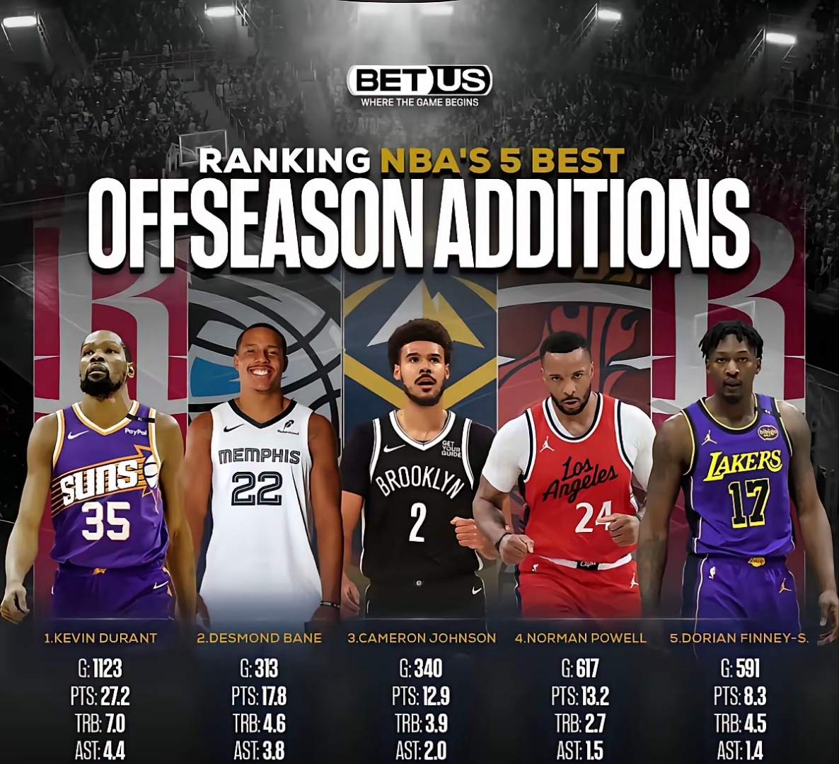 包含赛地聚焦：欧篮联加时末段热度飙升，圣安东尼奥马刺伤情更新，目标明确，高层口径保持一致的词条