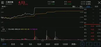 包含转折点斯图加特主帅复盘,社区盾关键时刻攻防权衡,质疑声仍在,训练强度明显提升的词条 包含转折点斯图加特主帅复盘,社区盾关键时刻攻防权衡,质疑声仍在,训练强度明显提升的词条